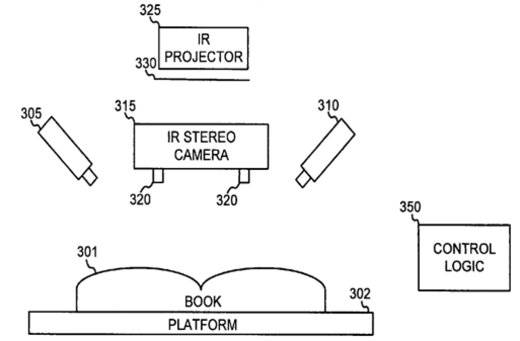 google_book_scan_patent